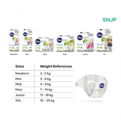 SNJP Sleepy Natural Baby Tape Diaper - New Born/Mini/Midi/Maxi/Junior/XL+